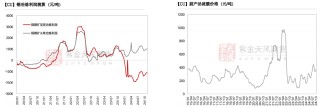 铜：到底了？