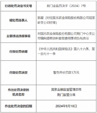 国元农险荆门中心支公司被罚26万元：因编制虚假资料套取费用、编制虚假资料虚假理赔