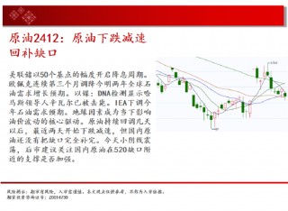 中天期货:白银大阳补涨 螺纹大跌后休整