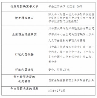 太保产险伊犁州中心支公司被罚40万元：诱导投保人不履行如实告知义务等