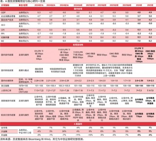 中信证券：A股当前正站在年度级别马拉松行情的起跑线上