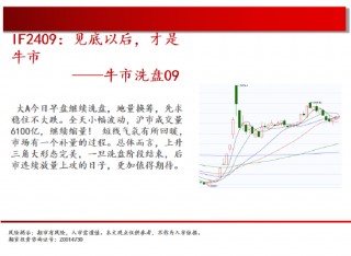 中天期货:棕榈开始补跌 60日均线反弹