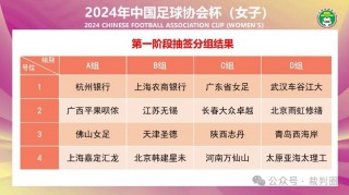 中国女足全部赛程2023(中国女足2021年比赛时间)