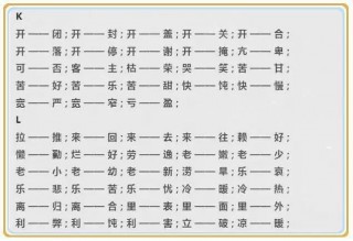 带反义词的四字词语(带反义词的四字词语100个)