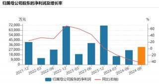 旭升集团停牌筹划公司股份转让，或导致控制权变更