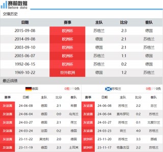 直播欧洲杯(直播欧洲杯免费观看)