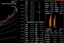 关于利源股份快速跳水跌停，报1.03元的信息