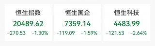 懵了！尾盘闪崩75%，发生了什么？