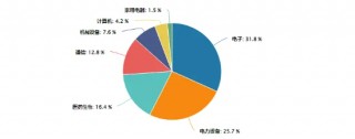 主力资金大举加码权重板块，双创龙头ETF（588330）封死涨停板，标的指数近9成成份股涨超10%！