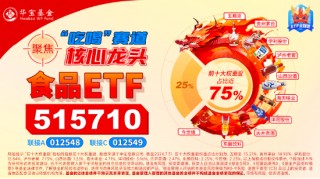 多重利好提振！白酒龙头大面积走强，食品ETF（515710）收涨2.03%终结日线4连阴！