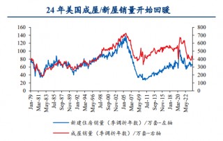 爆发！002444，亚洲第一，A股最能赚钱的现金奶牛！