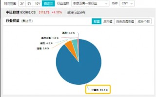 在全市场ETF中涨幅居前！大数据产业ETF（516700）猛拉4.76%，东方通等4股涨停，主力资金大举涌入！