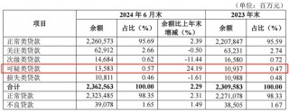 一次性任命4名高管，涉及多个核心岗位，华夏银行准备“大显身手”？