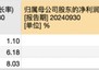 江苏上市城商行三杰：江苏银行贷款增速第一 苏州银行利润增长最快