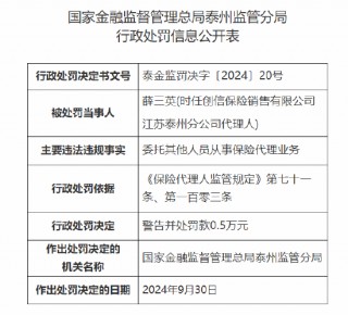 创信保险销售有限公司江苏泰州分公司一代理人被罚：因委托其他人员从事保险代理业务