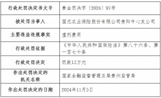 虚列费用！国元农险贵州分公司及6家支公司被罚