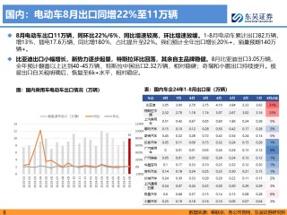 【东吴电新】电动车9月报：国内销量亮眼+海外大储爆发，产业链旺季持续