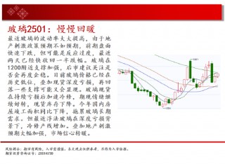 中天期货:白银大阳补涨 螺纹大跌后休整