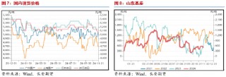 长安期货范磊：基本面相对强势 强预期或对PG形成提振