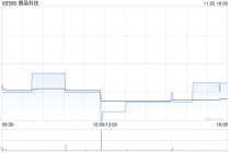 中泰国际：赛晶科技自研IGBT助力业绩增长 全年净利润目标同比增长超100%