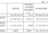 不再“吃药喝酒”，背靠华润的金种子酒靠加速“卖卖卖”能否扭转乾坤？