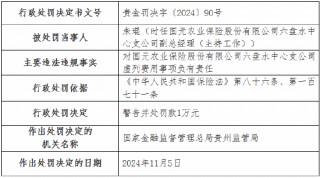 虚列费用！国元农险贵州分公司及6家支公司被罚