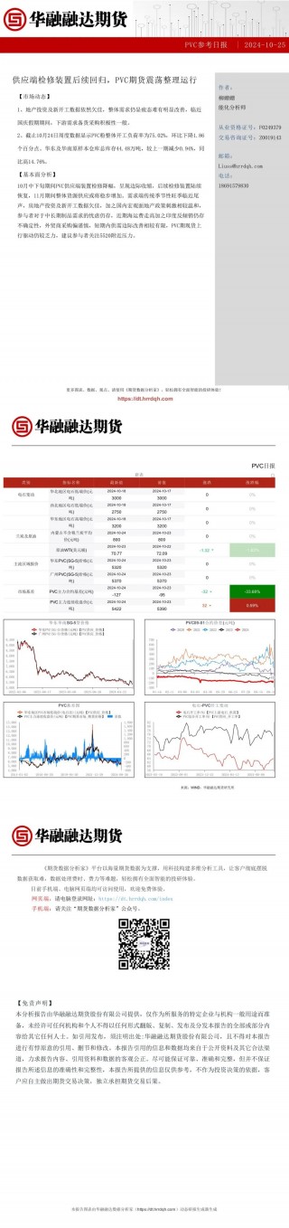 供应端检修装置后续回归，PVC期货震荡整理运行