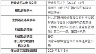 九江银行被罚25万元！因对主发起村镇银行管理不到位