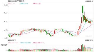 中国联通等三大运营商前三季度营收净利双增长 研发投入均呈两位数增长