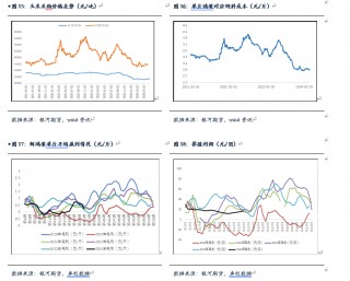 【鸡蛋半年报】逐渐进入旺季 蛋价有上涨预期