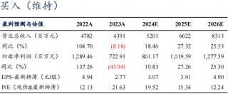 【东吴电新】尚太科技2024年三季报业绩点评：Q3业绩符合市场预期，盈利持续优于同行