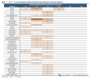 华创策略：高波震荡，大有可为