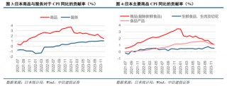 中信建投：日本消费复盘 人口结构变化存在二次影响