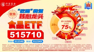 白酒龙头掀涨停潮！吃喝板块攻势不停，食品ETF（515710）盘中涨超8%！