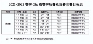 cba全部赛程表(cba全部赛程表图片)