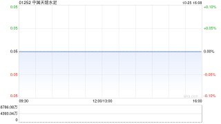 中国天瑞水泥接获有关上市委员会决定的函件 继续停牌