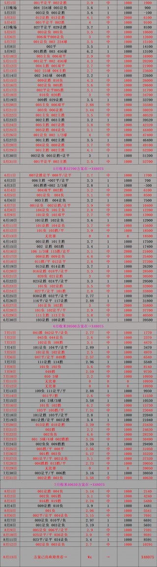 奥德对瓦勒伦加比分预测(奥德vs利勒斯特比赛直播)