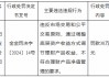 浙江东阳农村商业银行被罚30万元：通过调整底层资产收益方式调节理财产品收益