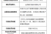 山西银行被罚90万元：因关联方认定不准确导致重大关联交易未经董事会批准等违法违规行为