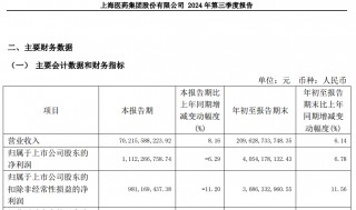 A股大利好！险资放大招：举牌！举牌！