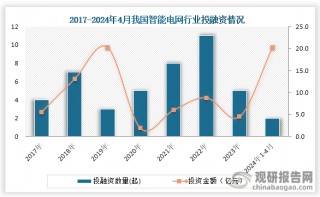 2022年第四季度改革热度指数发布(2020年第四季度改革热度第三方评估报告)