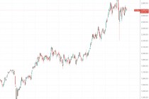 四年收益率破100% 日本首相石破茂投资盈利大幅跑赢基准股指