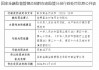 施秉县农村信用合作联社被罚45万元：向关系人发放信用贷款 未严格执行案防管理规定