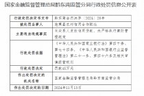 施秉县农村信用合作联社被罚45万元：向关系人发放信用贷款 未严格执行案防管理规定