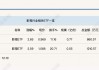 行业ETF风向标丨AI影视商业化空间打开？两只影视ETF半日涨幅超2.5%