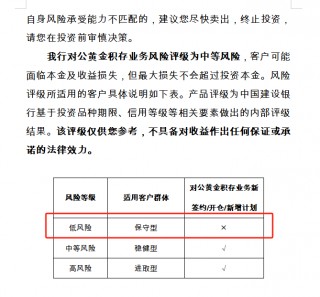 保守型客户“禁入”！建设银行更新对公积存金协议并提示“可能亏本”，上金所此前刚提示风险