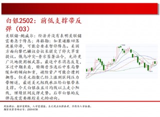 中天期货:棕榈开始补跌 60日均线反弹