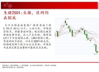 中天期货:棕榈继续拉高 橡胶波动率放大继续走高