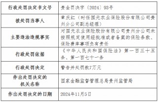 虚列费用！国元农险贵州分公司及6家支公司被罚