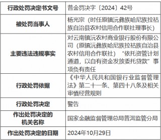 云南镇沅农村商业银行被罚30万元：依托资管计划通道，以自有资金发放委托贷款